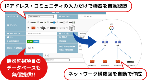 SOCの運用ノウハウを凝縮したGUI・機能