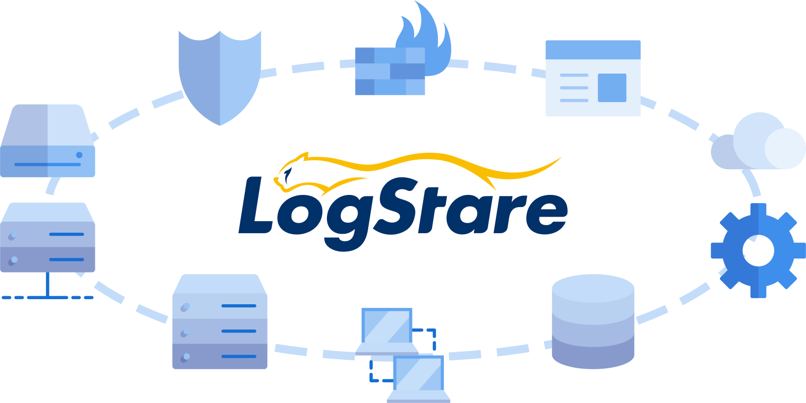 LogStareのログ収集・監視対象イメージ
