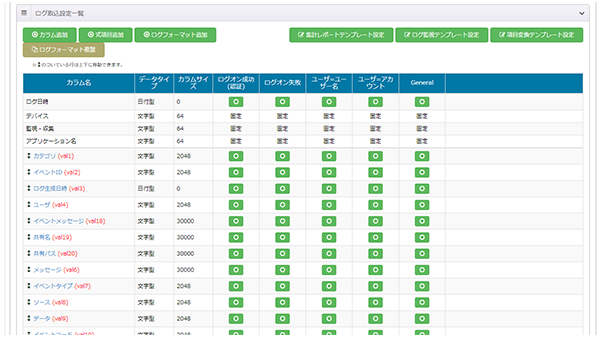 代表的なシステムのログパーサーを標準搭載