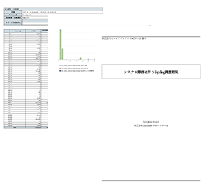 AnalysisReport(監視レポート用)のイメージ