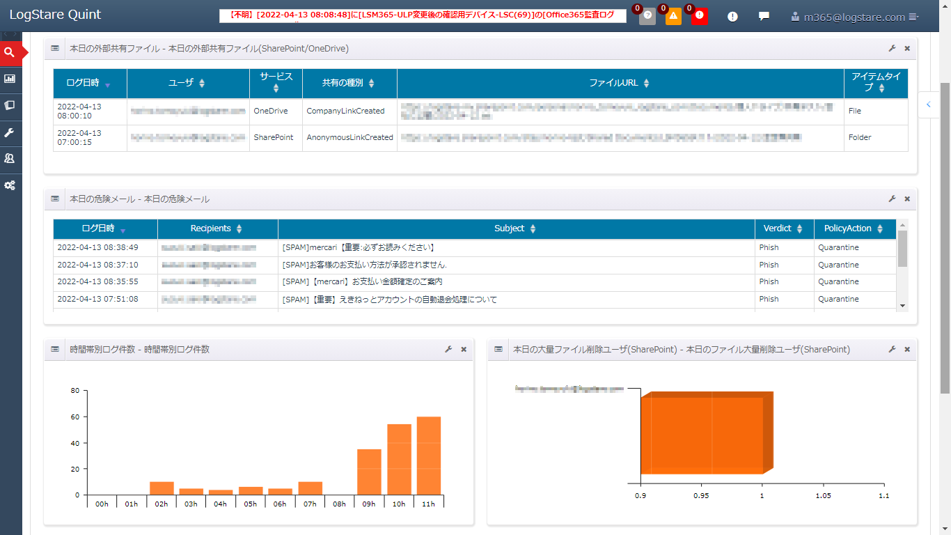 LogStare M365 ダッシュボード