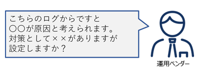 障害の原因を突き止め 適切にベンダーコントロール Ai予測 システム監視 ログ管理を統合したセキュリティ プラットフォーム Logstare ログステア