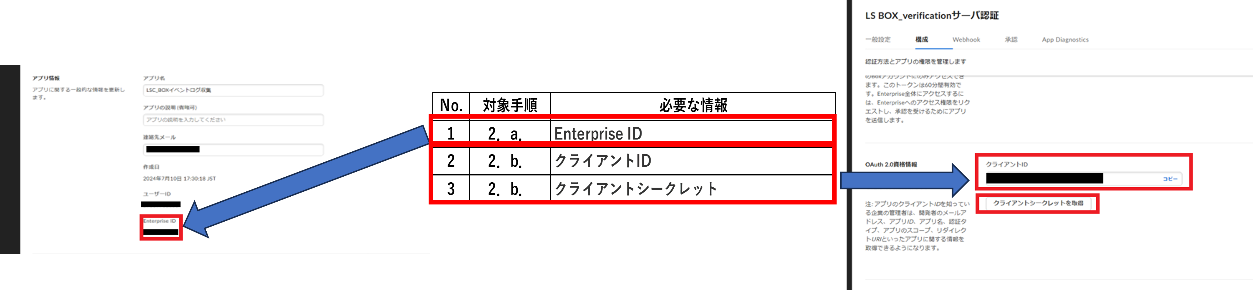 初期設定に必要な情報