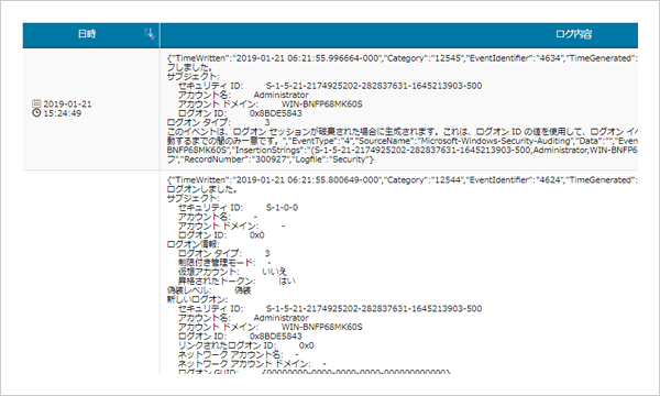 Windowsイベントログ収集・監視