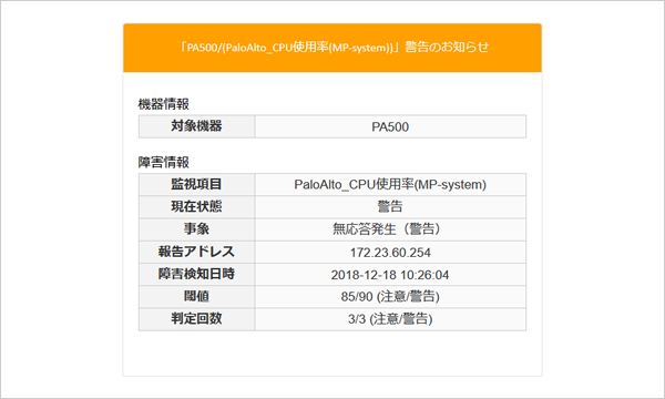 自動監視アラート